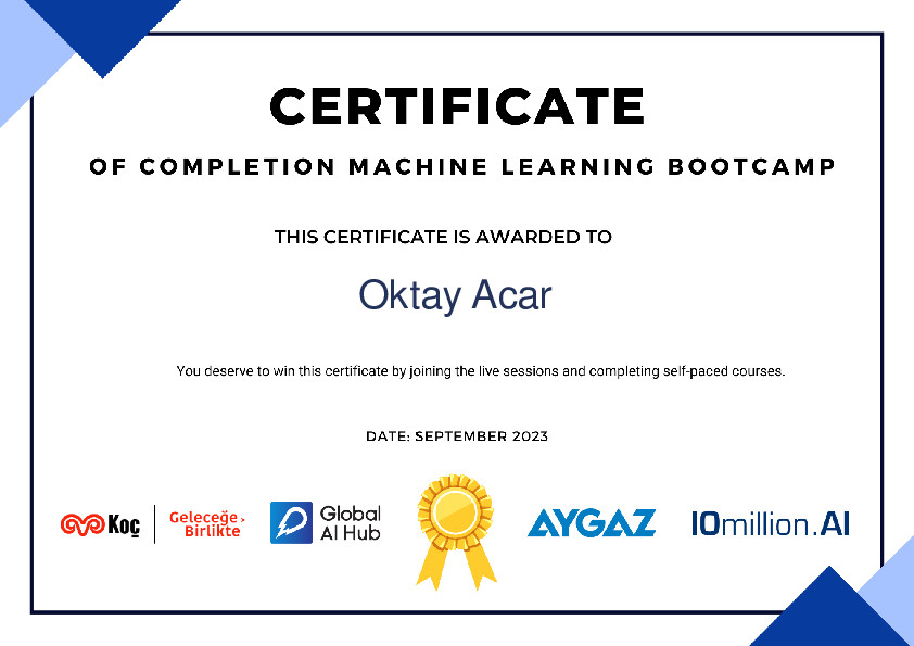 Machine Learning Bootcamp